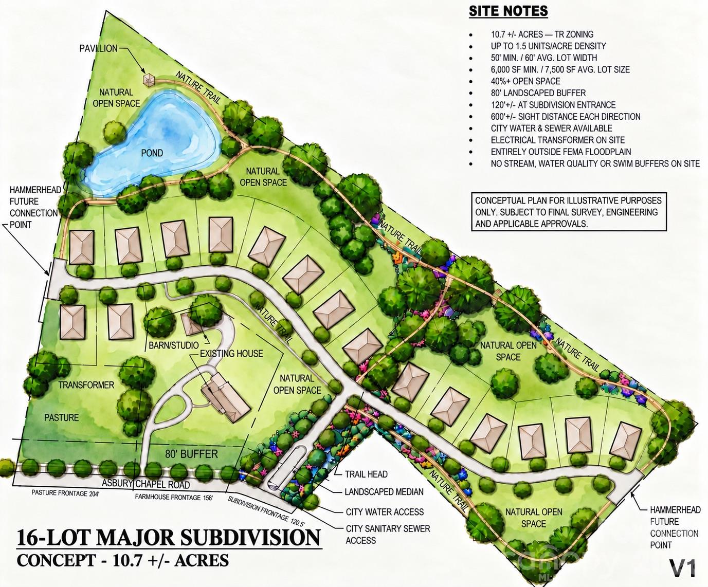 01938123 Asbury Chapel Road, Huntersville, photo 1 of 8