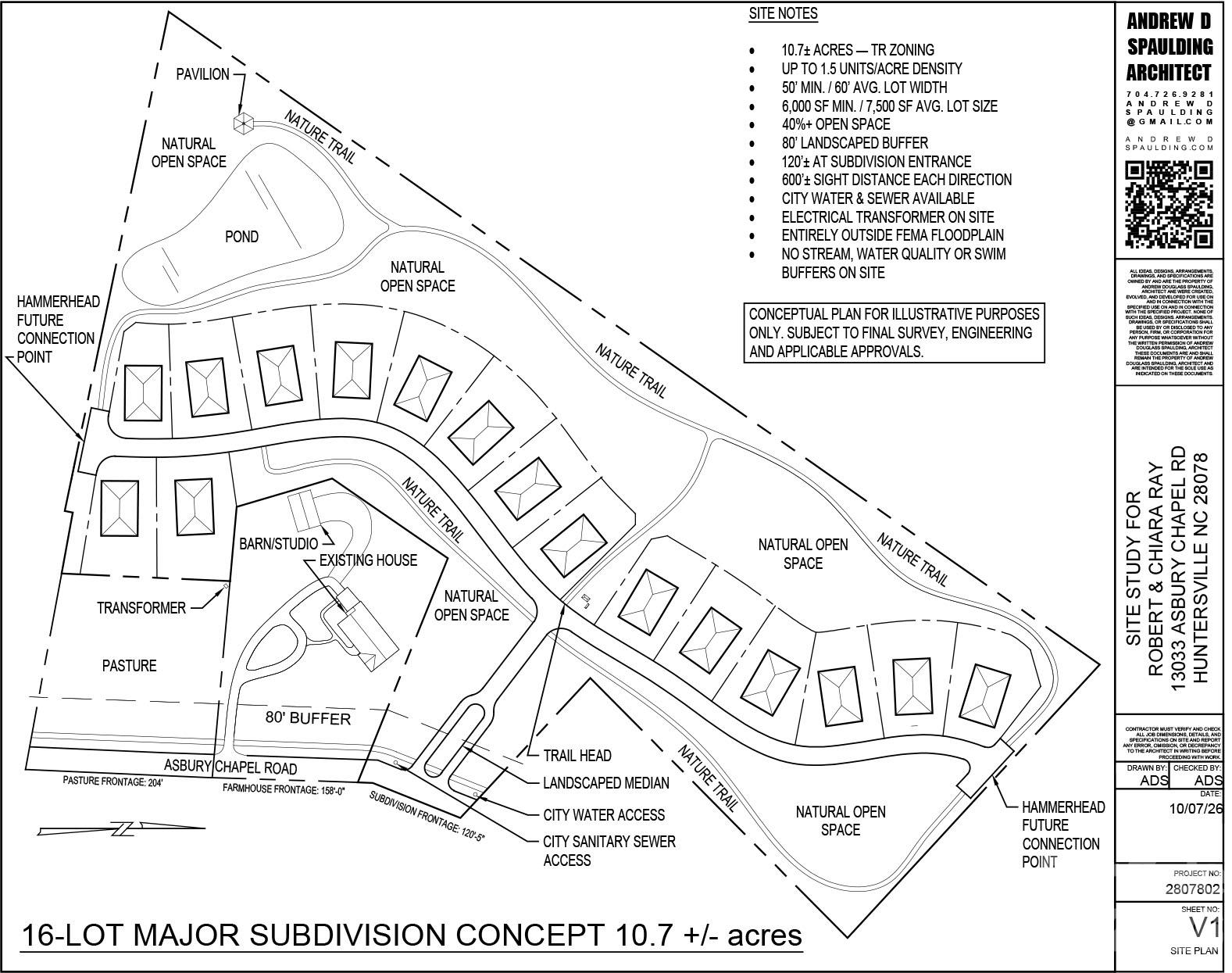 01938123 Asbury Chapel Road, Huntersville, photo 2 of 8